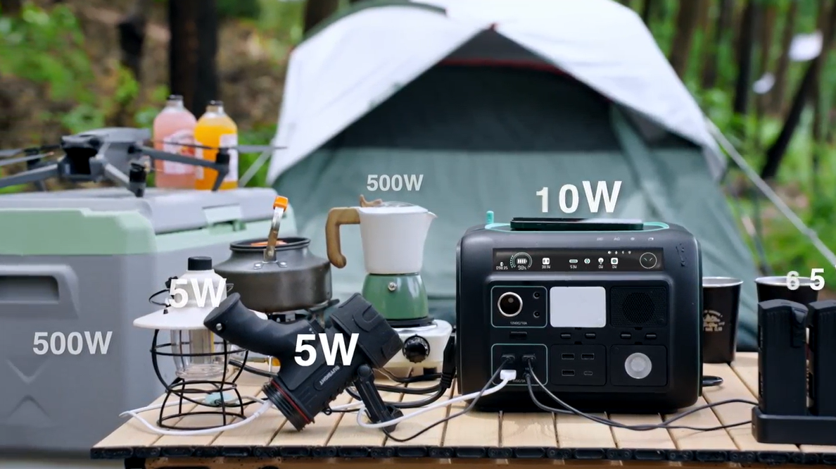El mejor generador solar para acampar
