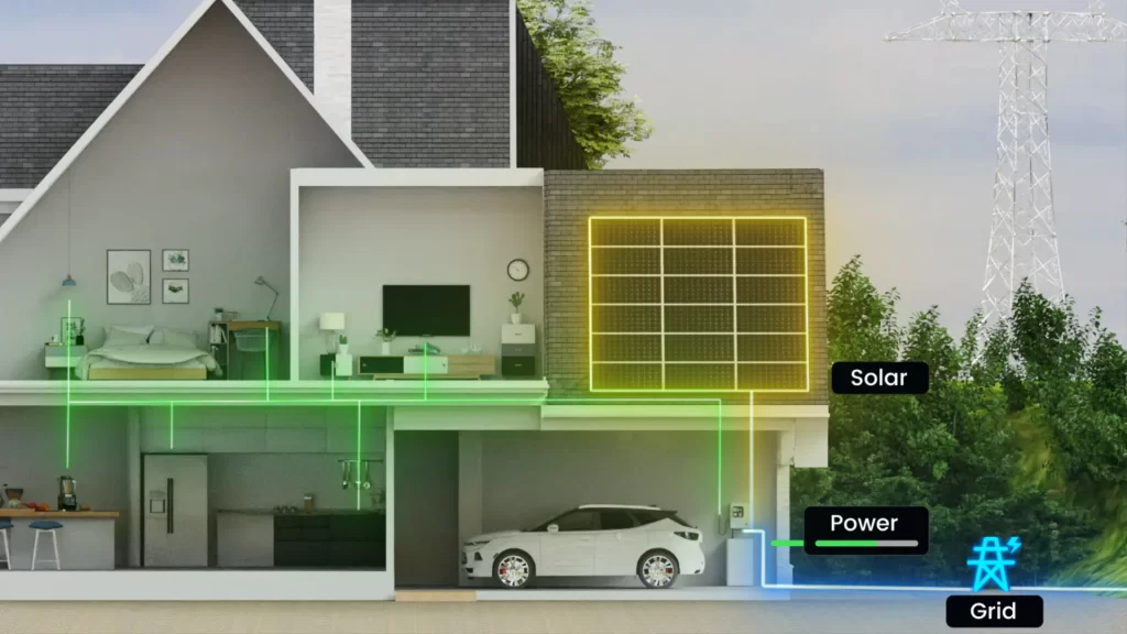 Alpha 3000 : La fusion parfaite de l'énergie solaire et de la technologie intelligente