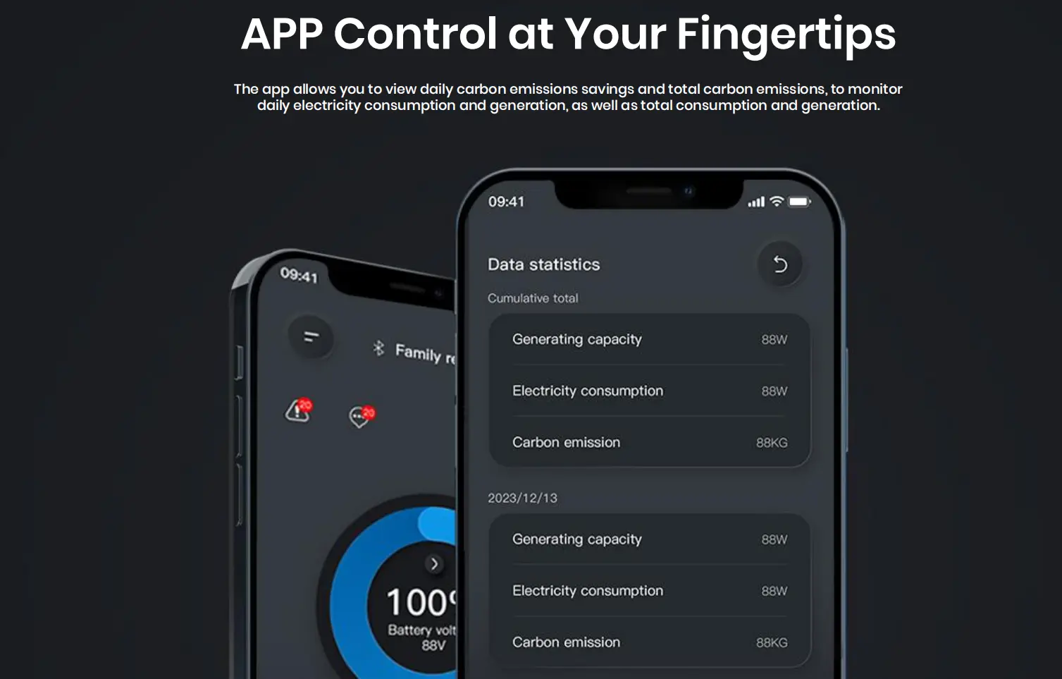 Alpha 3000: Smart Revolution, Convenient Experience with APP Control