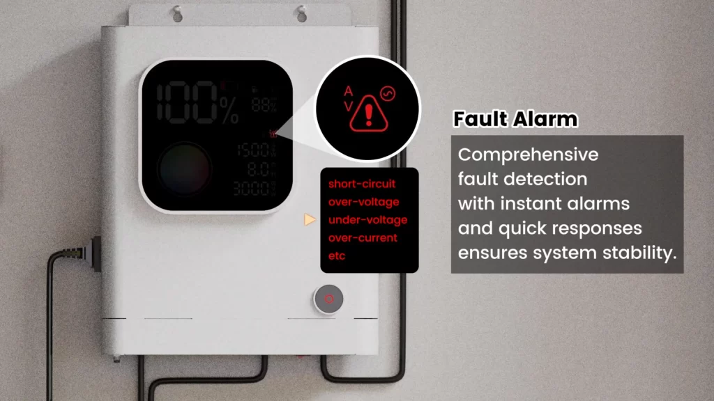 Inverter Safety Demystified: The Comprehensive Protections of Alpha3000