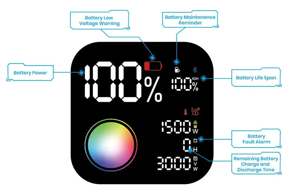 Battery DPE-5K